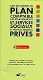 Liste des comptes du plan comptable des �tablissements et services sociaux et m�dico-sociaux priv�s