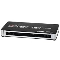 4X4 True Matrix HDMI 1.3a Powered Switch w/ Remote Controller(Rev. 3.0)