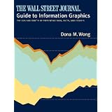 Wall Street Guide Journal Guide To Information Graphics, Theby Dona M Wong