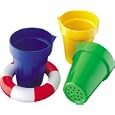 Produkt-Information