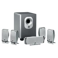 JBL SCS 178 BE