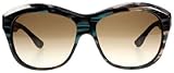 Balenciaga 0098 Blau Havana UZU IF