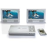 Zicplay DV9868 Car System Dual Screen DVD Player