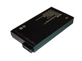 HP - COMPAQ PPB004C Laptop Battery (Equivalent)