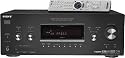 Sony STR-DG800 7.1-Channel Home Theater Receiver with HDMI Passthrough
