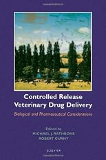 Controlled Release Veterinary Drug Delivery