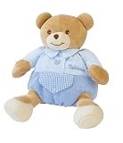 Review Takinou  / Takinou 18cm Blue Bear