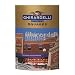 Ghirardelli Chocolate Ghirardelli Square Squares Chocolates Gift Box, 5 oz.