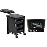 Footsie Bath Spa Package