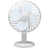 MotionTech 卓上扇風機 音に反応! USB扇風機 USB/電池両対応 アロマ対応 MT-USB-FAN01