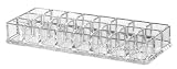 Clear Acrylic Lipstick Organizer/Holds 24 Lipstick