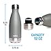12 Oz (350 ml) Vacuum Insulated Water Bottle | Double Walled Stainless Steel Cola Shape Travel Water Bottle - BPA Free, Keeps Your Drink Hot & Cold