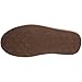 UGG Australia Men's Scuff Suede Slipper