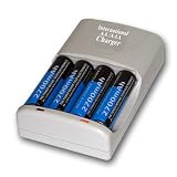 World-ready 100-240V Ultra-Fast AA / AAA Nimh Battery Wall Charger w/ 4 2700 Ni-MH Batteries for Panasonic LUMIX DMC-LS80 DMC-LZ10 DMC-LZ8 LZ6 LZ7 LS70 LS2 LZ3S LZ2 LC20K LC20S LC33 LC43 LC50 LC70 LC80