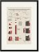 Black Framed/Matted Print 17x23, Ternary or Non-Nitrogenized Principles of Food