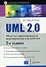 Book UML 2.0. Ob'ektno-orientirovannoe modelirovanie i razrabotka