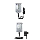 Gomadic for the PalmOne palm Tungsten C - Essential Kit for the PalmOne Tungsten C - includes Car and Wall Charger with Rapid Charge Technology - Gomadic Brand w/ TipExchange Technology
