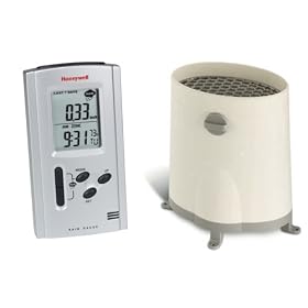 Honeywell TC152 Wireless Range Gauge with Indoor Temperature and Clock by Honeywell