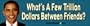 What's A Few Trillion Between Friends - Anti Obama Bumper Stickers (Medium 10x2.8 in.)