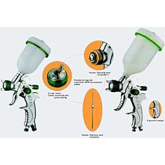 Mini HVLP Lackierpistole 602A mit V2A-D�se, Rostfrei, f�r Wasserlacke
