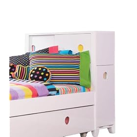 LittleMissMatched� SKETCHoRAMA Twin Size Bookcase Headboard Only by Powell Furniture