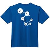 THE NORTH FACE(ノースフェイス) バックプリントTシャツ男性用 NT32111