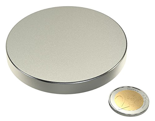 Imagen principal de Ricoo ® 0