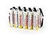 Combo: 12pcs of Tenergy AA 1000mAh NiCD Rechargeable Batteries Flat Top with Tabs