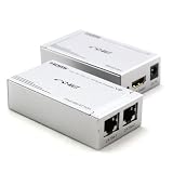 Neet® - HDMI Super Extender over Cat5 / Cat5e / Cat6 / RJ45 network cable - BALUN - 480p (100m) / 1080p Full HD (60m)
