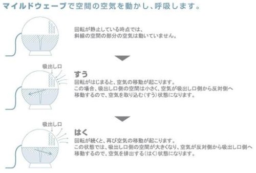 ☆アラウーノ　　a・la・uno ☆　【送料無料】