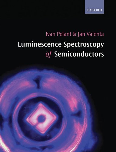Luminescence Spectroscopy of Semiconductors