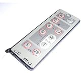 CamkxPower Camera Wireless Remote Control for Nikon Coolpix 8800 8400 Nuvis Series Pronea Series. Shutter Release. from Malaysia