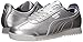 PUMA Women's Roma Metallic Sneaker