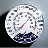 Dial Thermometer/Hygrometer