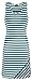 Milk Nursingwear Striped Nursing Tank Dress