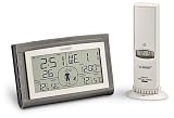 The Weather Channel Projection Weather Station - WS9520U