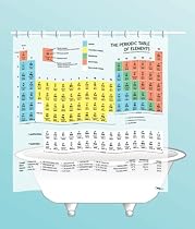 Periodic Table Shower Curtain - EVA vinyl