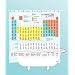 Periodic Table Shower Curtain - EVA vinyl