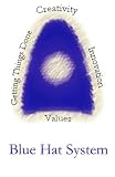 The Blue Hat System