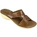 Fly Flot Faith