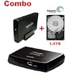 Product Details