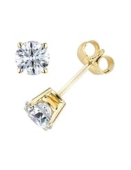 Premium Quality Solitaire Stud Diamond Earrings 1.50 Carat (ctw) in 14K Yellow Gold (SI2)