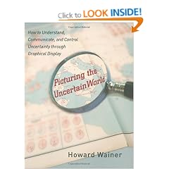 Picturing the Uncertain World: How to Understand, Communicate, and Control Uncertainty through Graphical Display