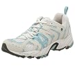 Columbia Sportswear Women's Fyter Trail Shoe