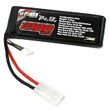 20C 14.8V 2100mAh LiPo: Starter Box, TAM 