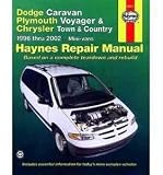 Haynes Publications, Inc. 30011 Repair Manual