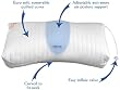 European Anti-Snore Pillow by Contour Products
