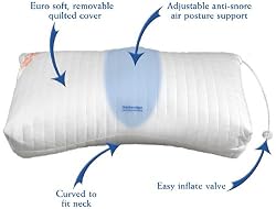 European Anti-Snore Pillow by Contour Products