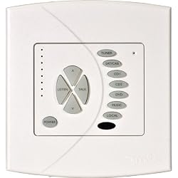 XDM Keypad
