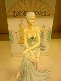 Click for more about broadway belles - lady sitting in chair figurine - widdop.